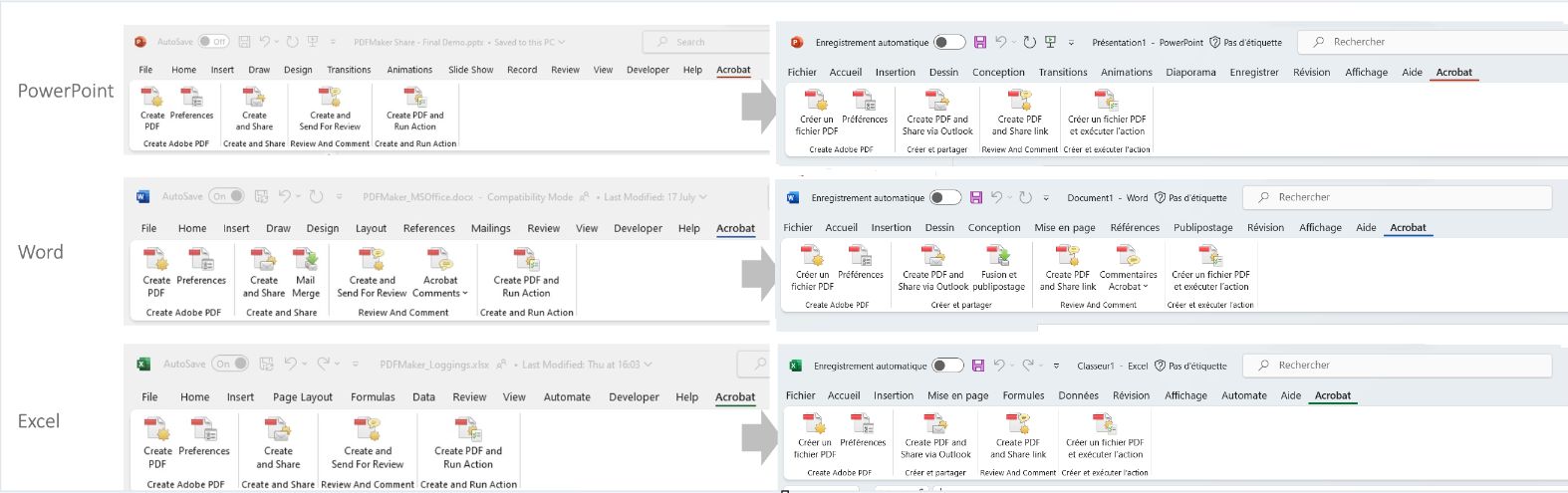 PDFMaker pour Microsoft PowerPoint, Word et Excel