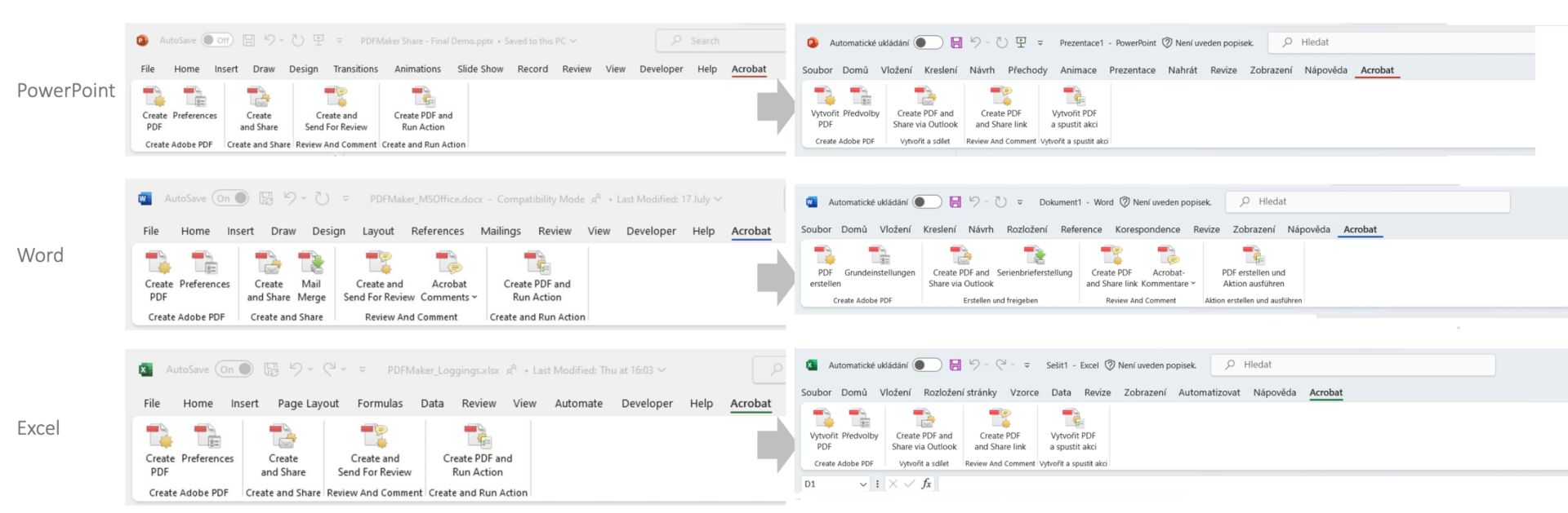 Doplněk PDFMaker pro aplikace Microsoft PowerPoint, Word a Excel