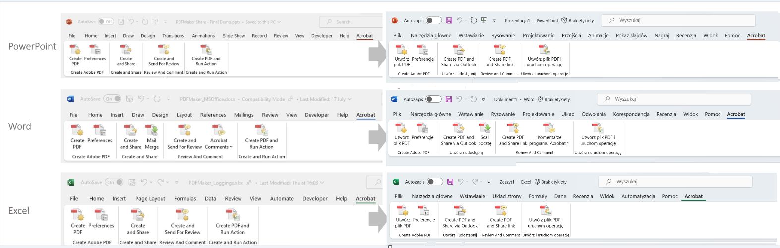 PDFMaker dla programów Microsoft PowerPoint, Word i Excel