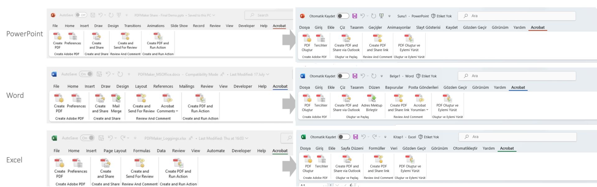 Microsoft PowerPoint, Word ve Excel için PDFMaker