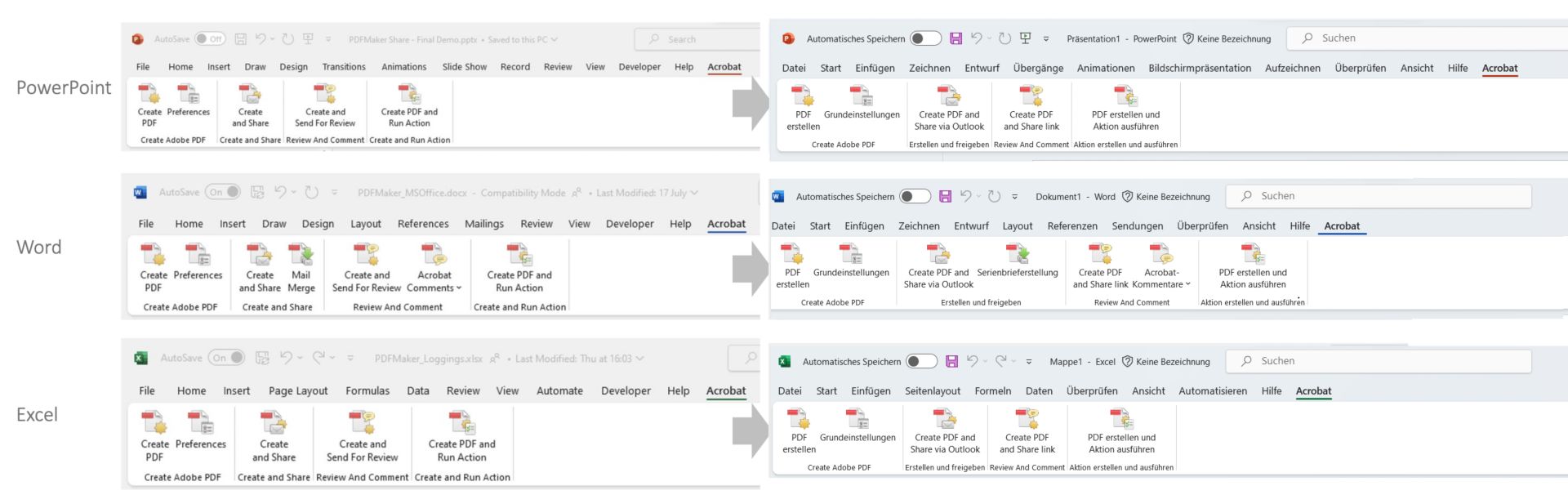 PDFMaker für Microsoft PowerPoint, Word und Excel