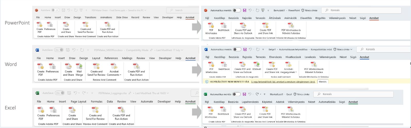PDFMaker Microsoft PowerPointhoz, Wordhöz és Excelhez
