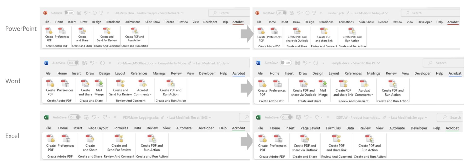 PDFMaker для Microsoft PowerPoint, Word і Excel