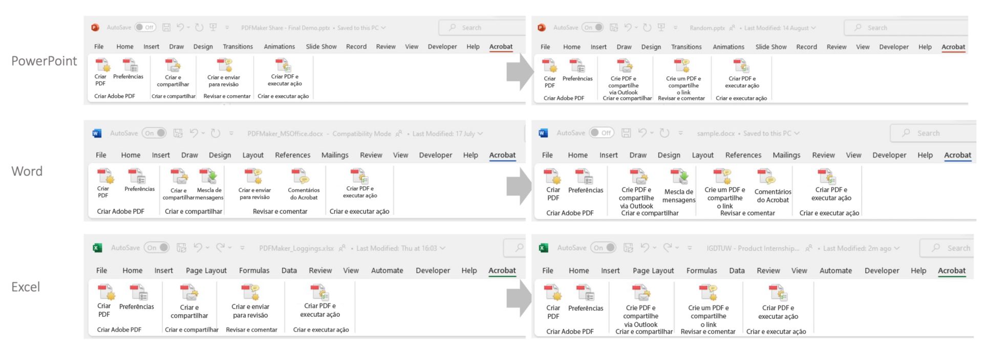 PDFMaker para Microsoft PowerPoint, Word e Excel