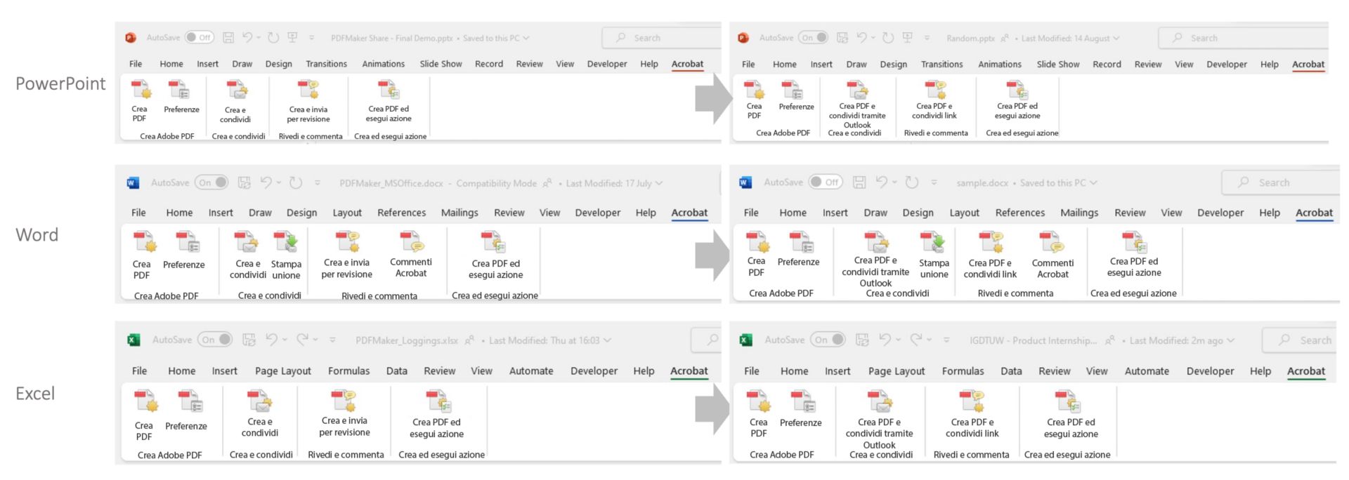 PDFMaker per PowerPoint, Word ed Excel di Microsoft
