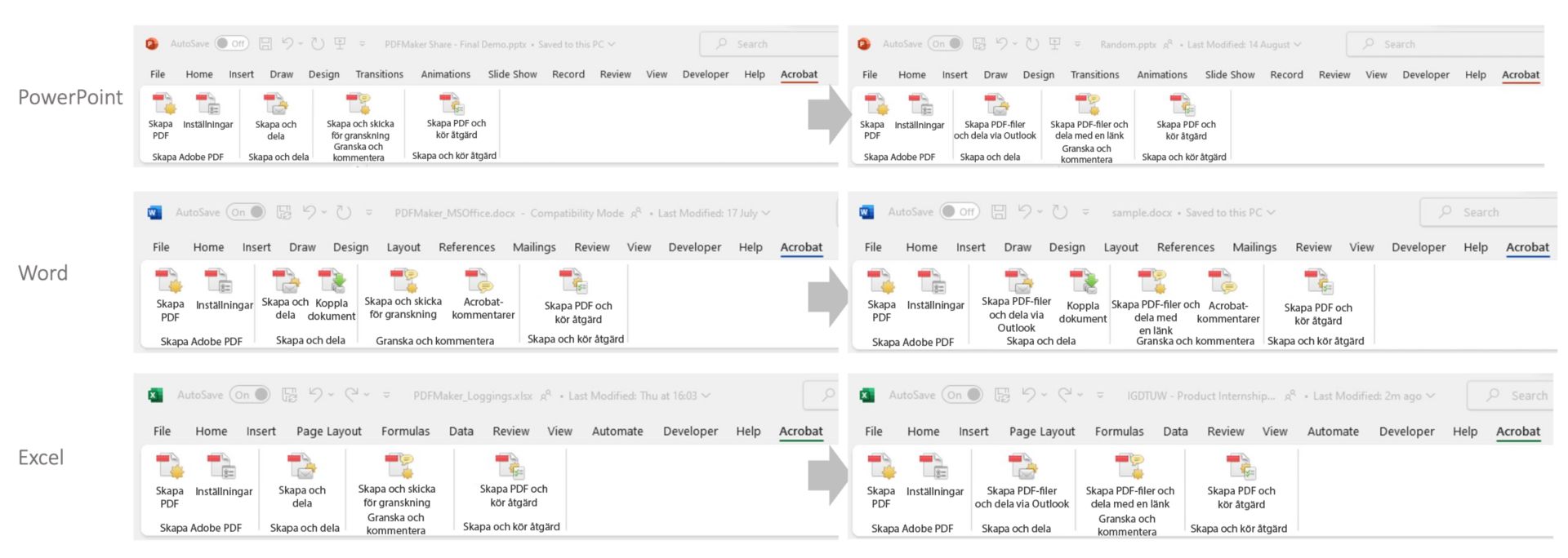 PDFMaker för Microsoft PowerPoint, Word och Excel