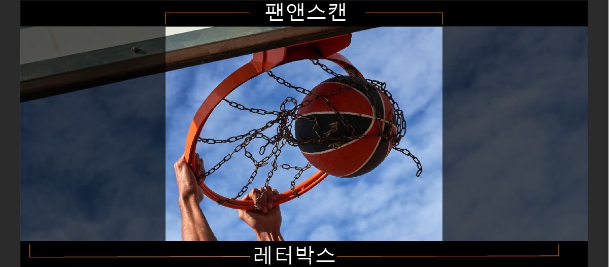 농구공이 후프를 통과하는 장면으로 팬 앤 스캔(측면 잘림)과 레터박스(검은 막대 추가) 형식의 차이를 보여줍니다.