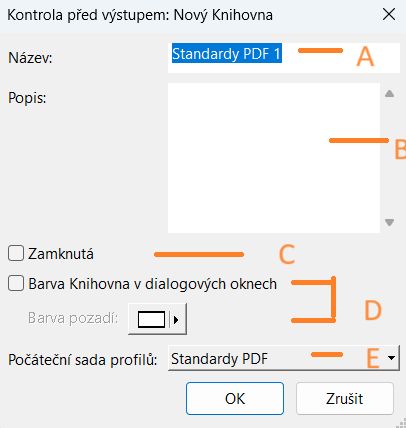 Dialogové okno Kontrola před výstupem: Nová knihovna  je zobrazeno a jeho funkce jsou zvýrazněny.