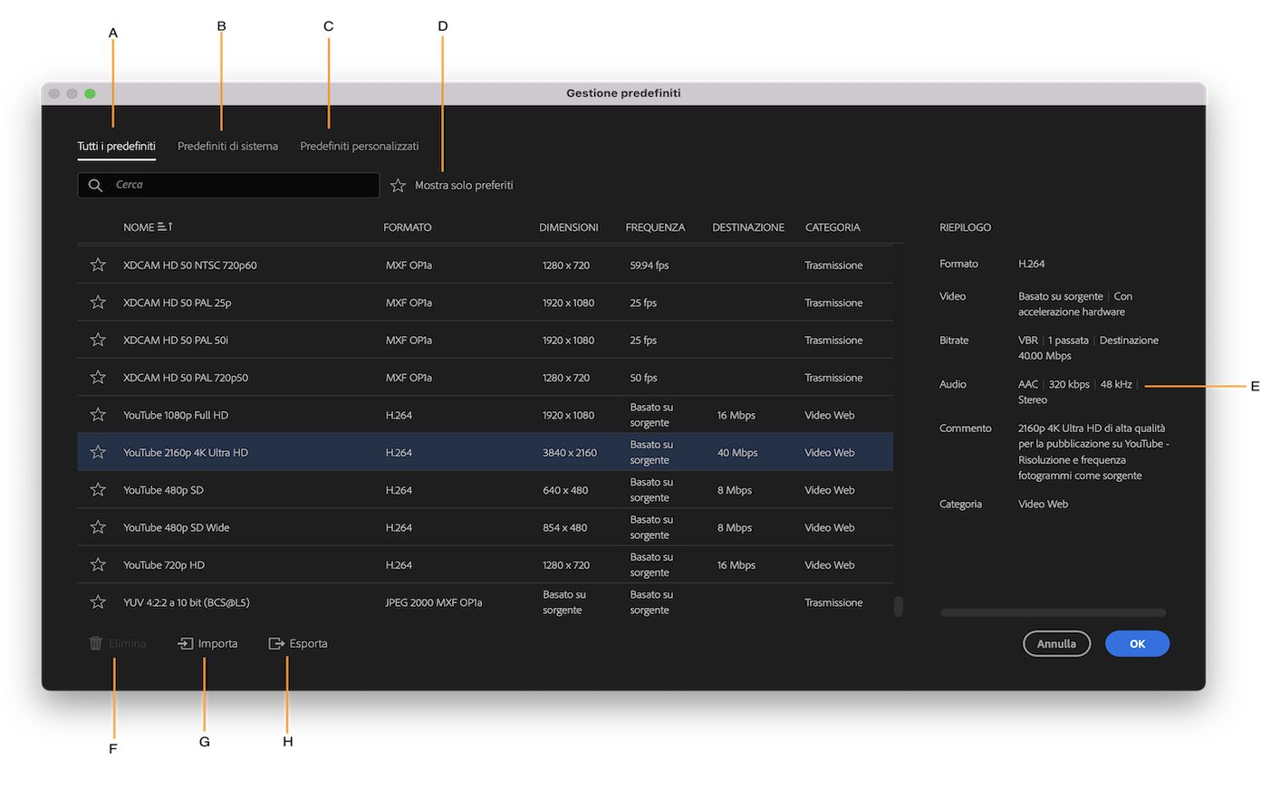 Finestra di dialogo Gestione predefiniti