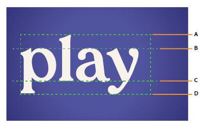 Границы текста