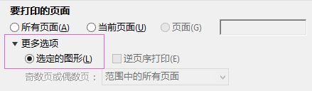 单击“编辑”、“拍快照”