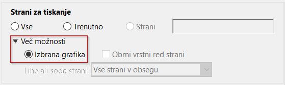 Izberite Urejanje, Naredi posnetek.