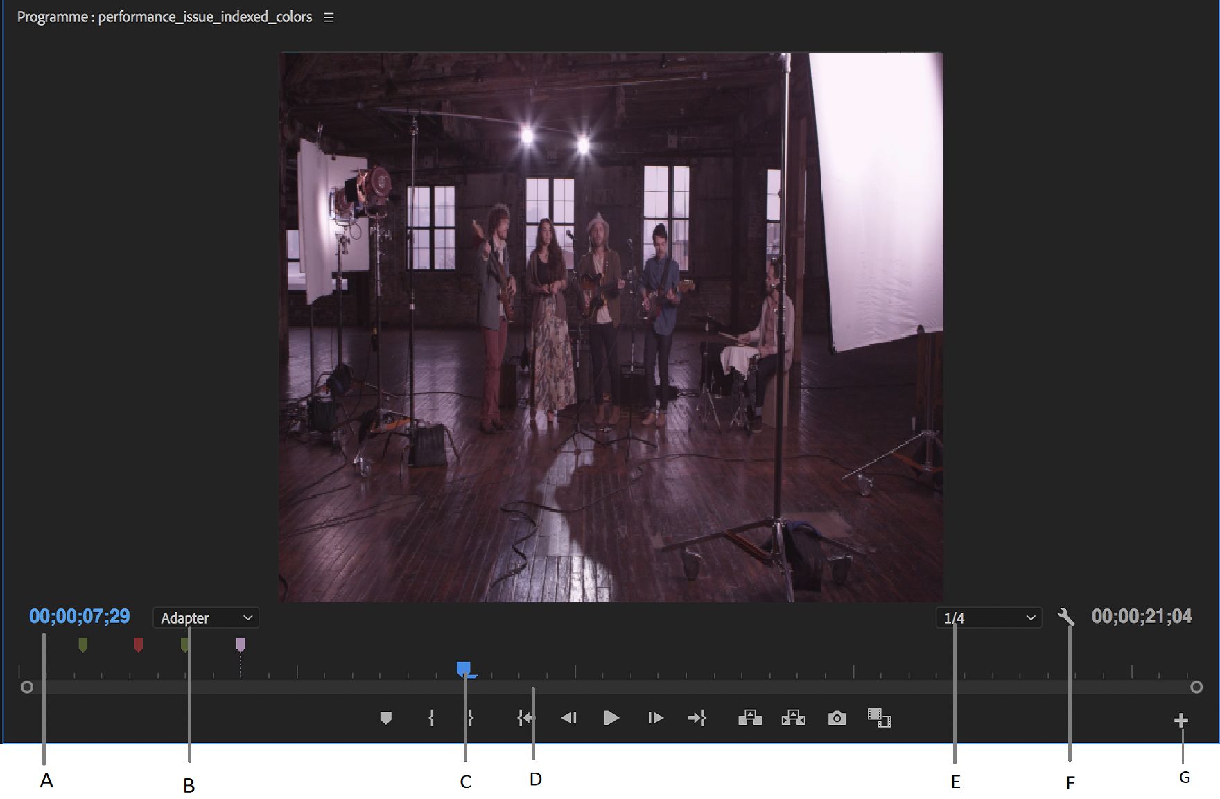 Moniteur du programme