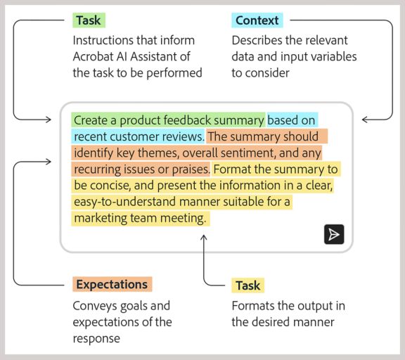مكونات مطالبة