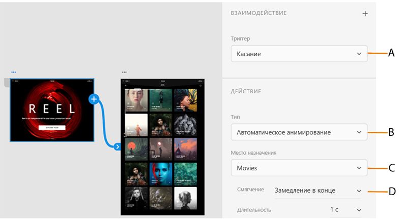 Процесс автоматического анимирования
