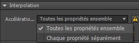 Propriétés d’interpolation