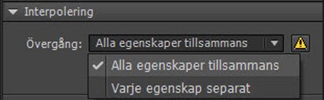 Interpoleringsegenskaper