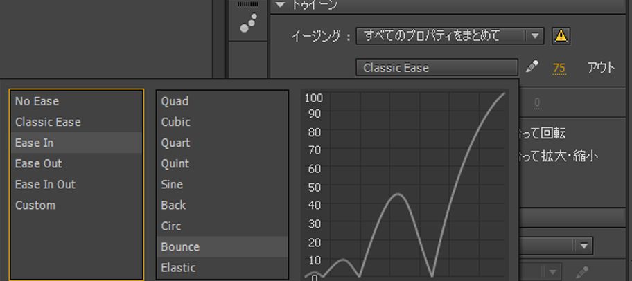 イージングプリセットの種類