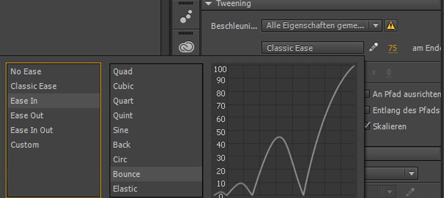Liste der Beschleunigungsvorgaben