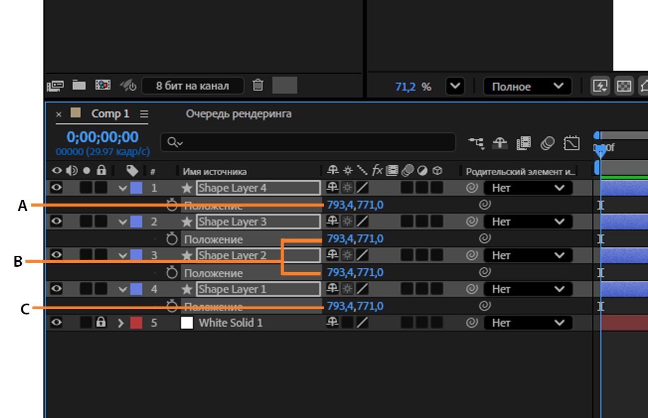 Слои-фигуры открыты, и свойство «Положение» настроено на временной шкале.