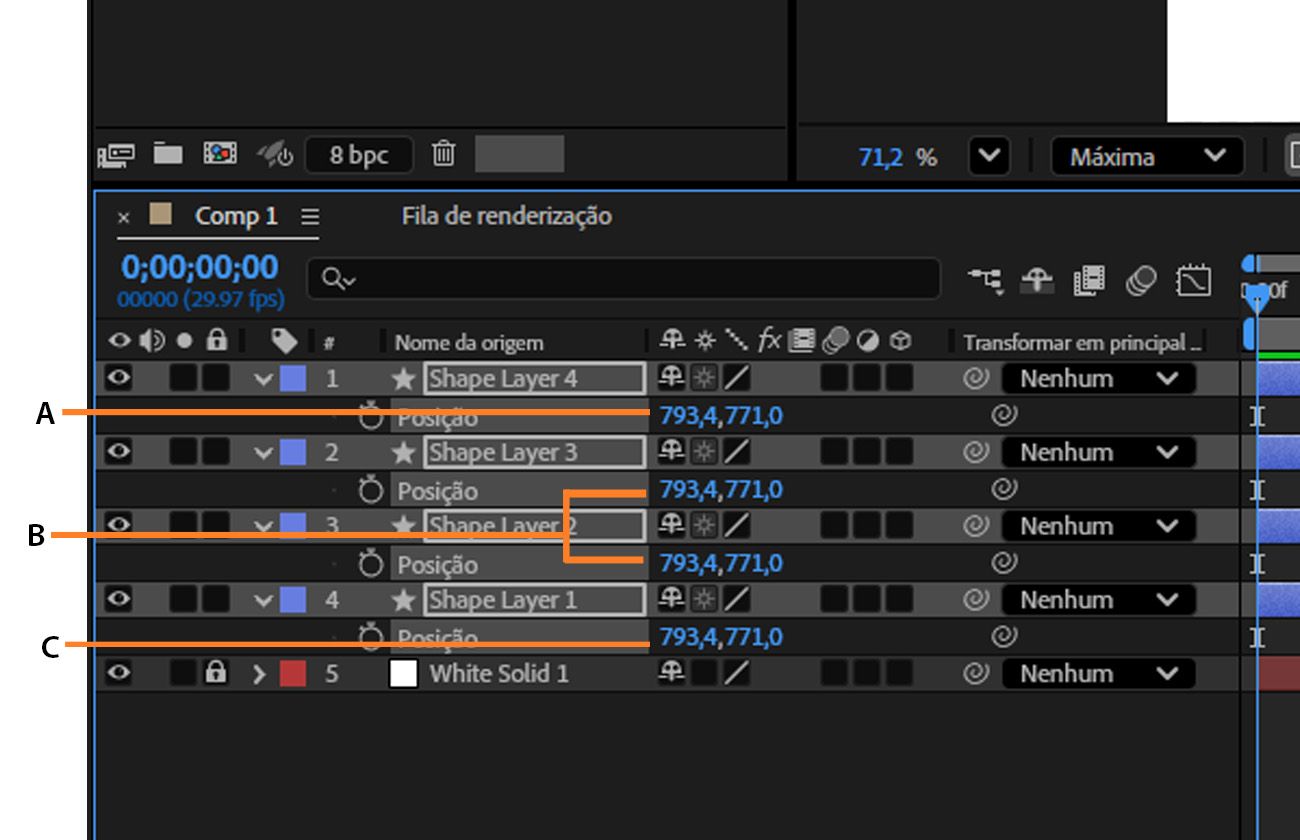 As camadas de forma estão abertas e a propriedade Position é ajustada na linha do tempo.