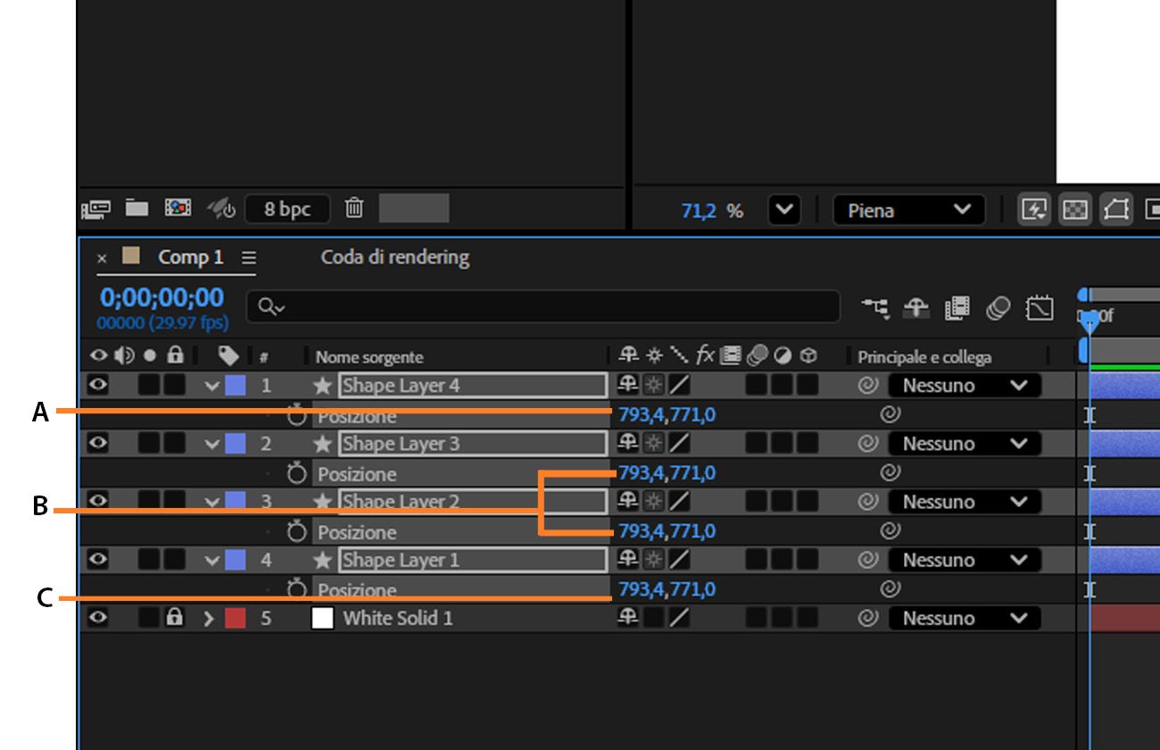 I livelli forma sono aperti e la prop Posizione viene regolata nella timeline.