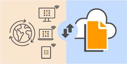Dostęp do plików w podróży