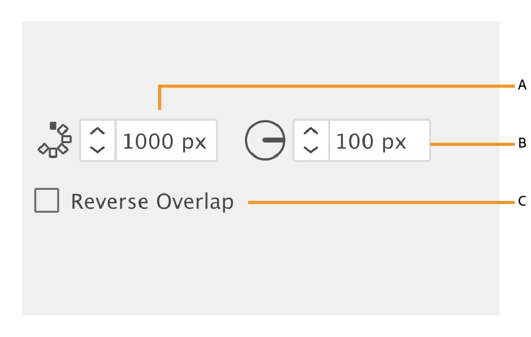 التكرارات القطرية