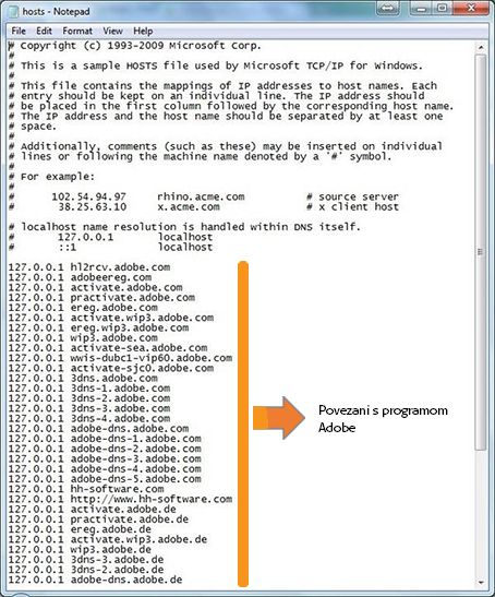 Adobe vnosi v gostiteljski datoteki