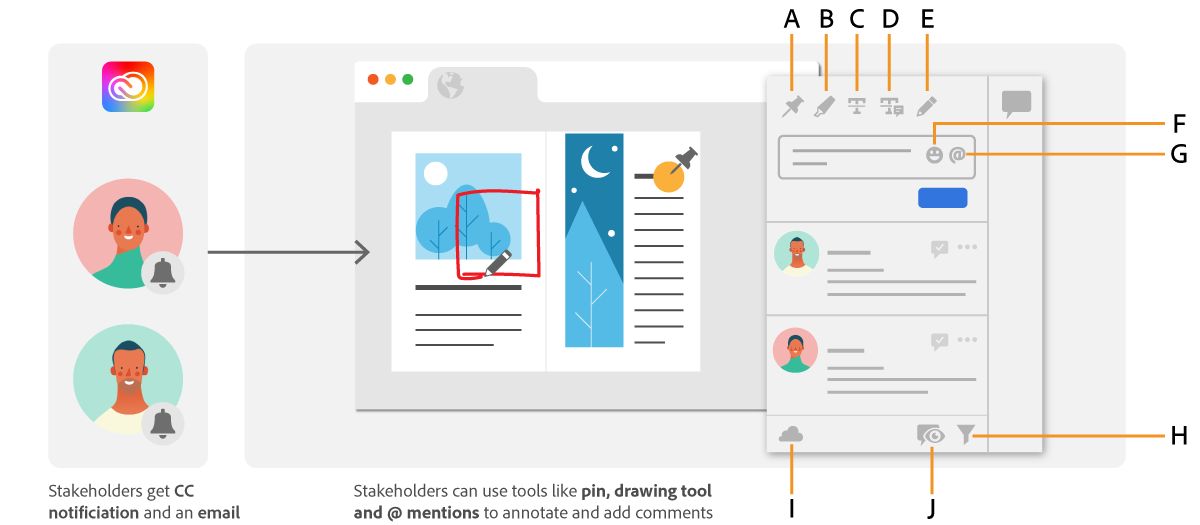Помістити шпильку