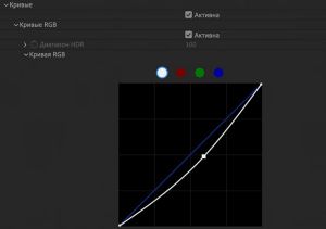 Кривая цвета RGB