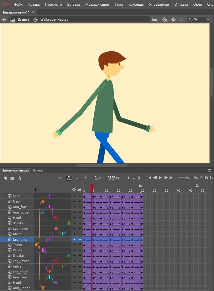 Пример иллюстрации частей тела с родительскими слоями