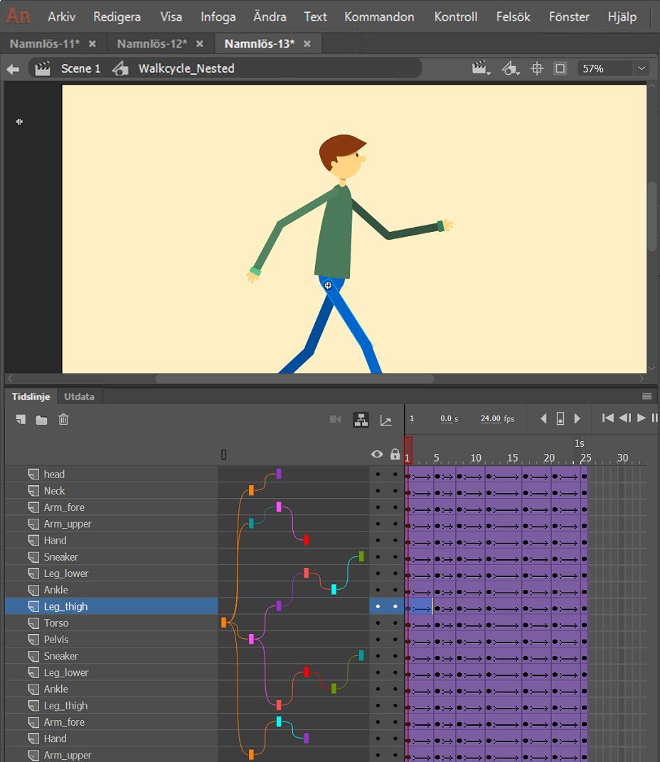 Exempel på kroppsdelar med överordnade lager