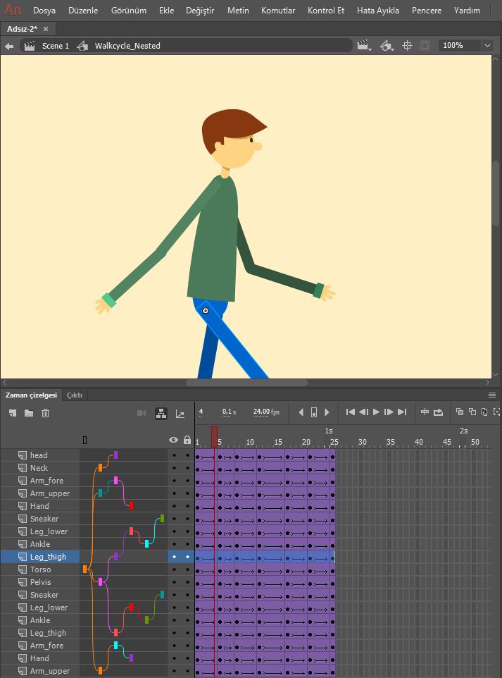 Katman üst öğesi ayarlama içeren vücut parçalarının örnek illüstrasyonu