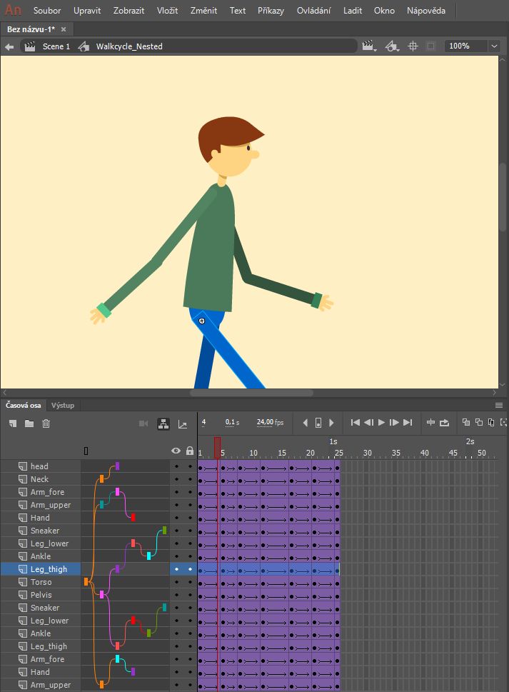 Ukázkový obrázek částí těla s hierarchickým uspořádáním vrstev