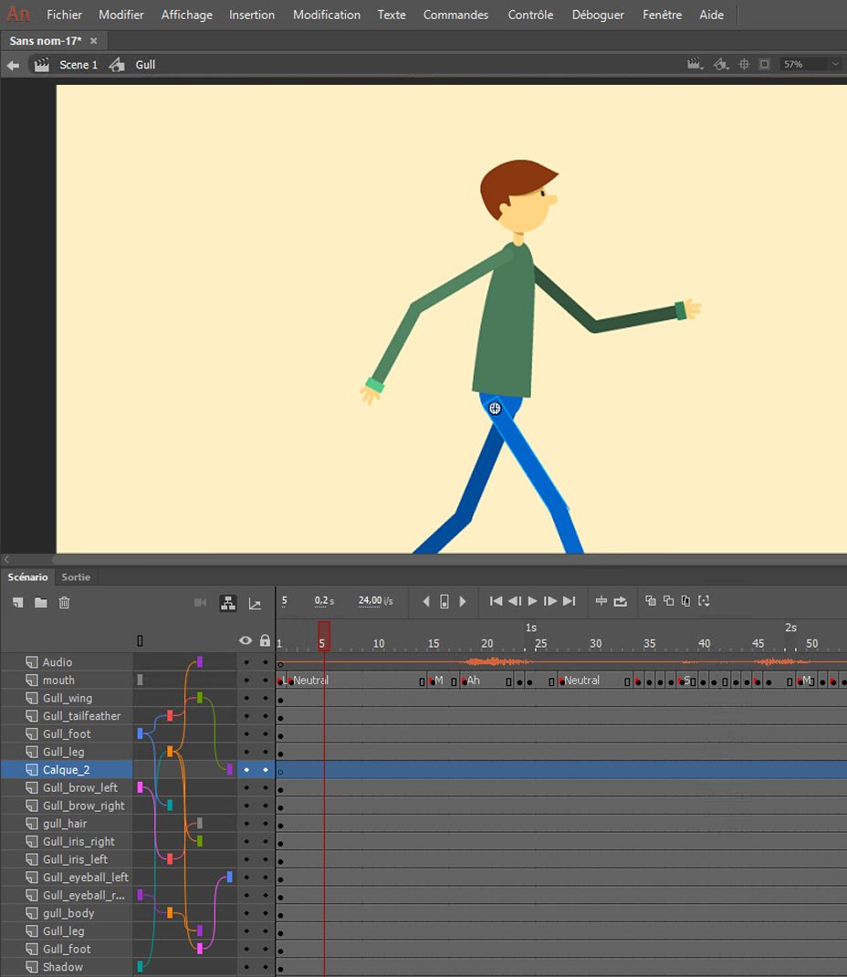 Exemple d’illustration des parties du corps avec la parenté de calque