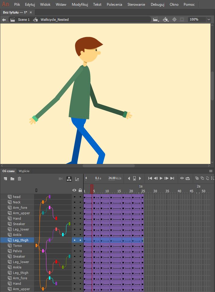 Przykładowa ilustracja części ciała z hierarchią warstw