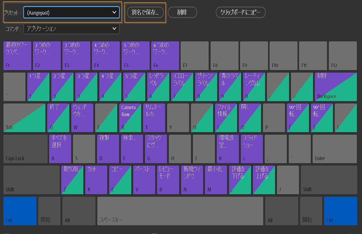 カスタムキーボードショートカットを Adobe Bridge に保存します。