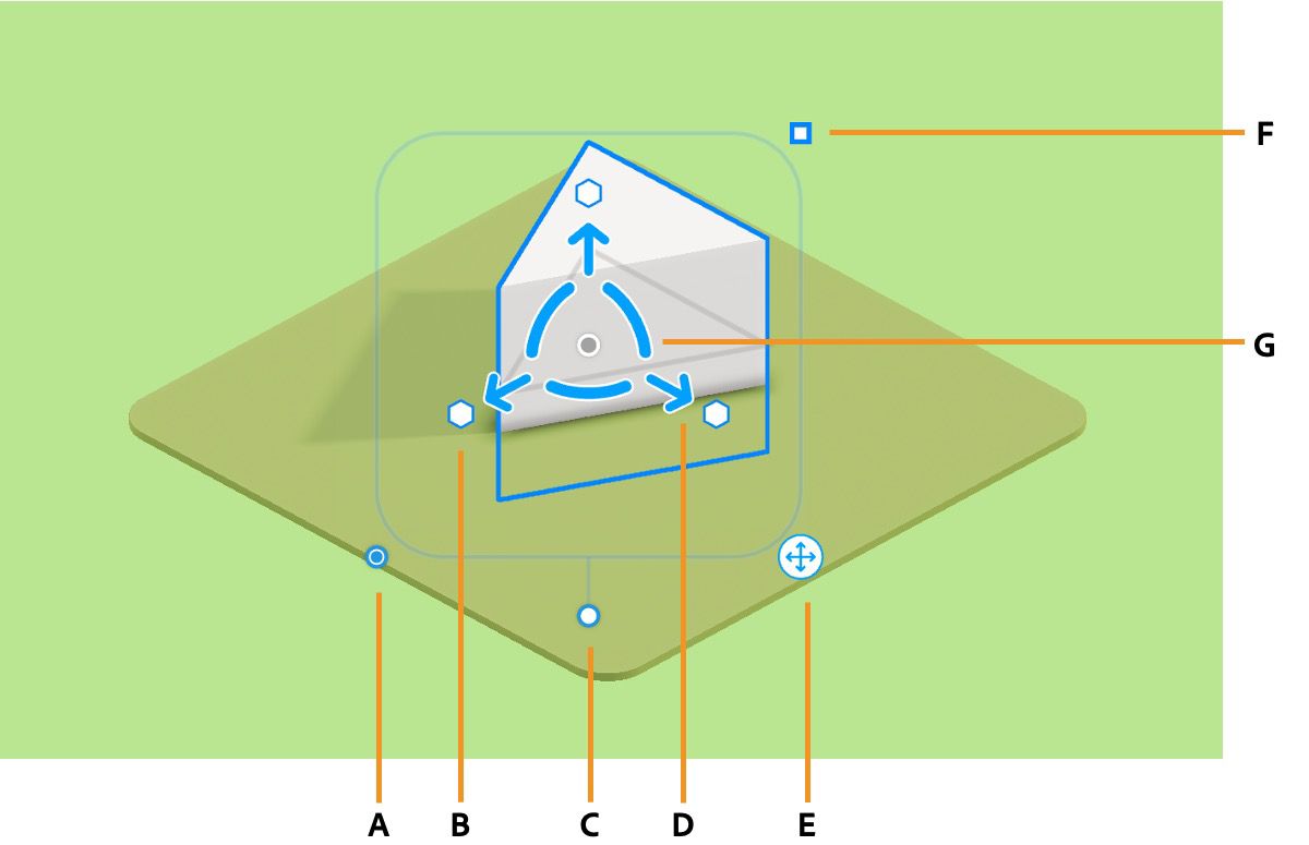 Visão geral dos controles 3D para editar a forma.