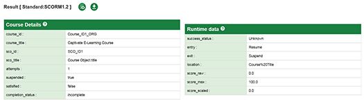 Adobe Captivate の LMS SCORM の結果ページ