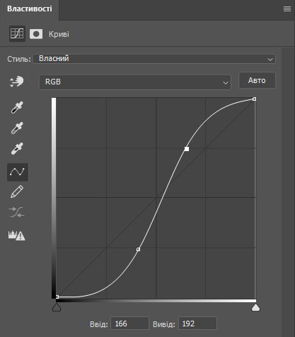 Коригування кривих