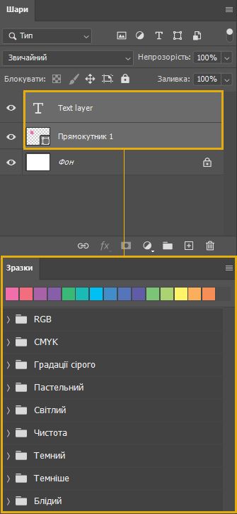 Застосування зразків до шарів