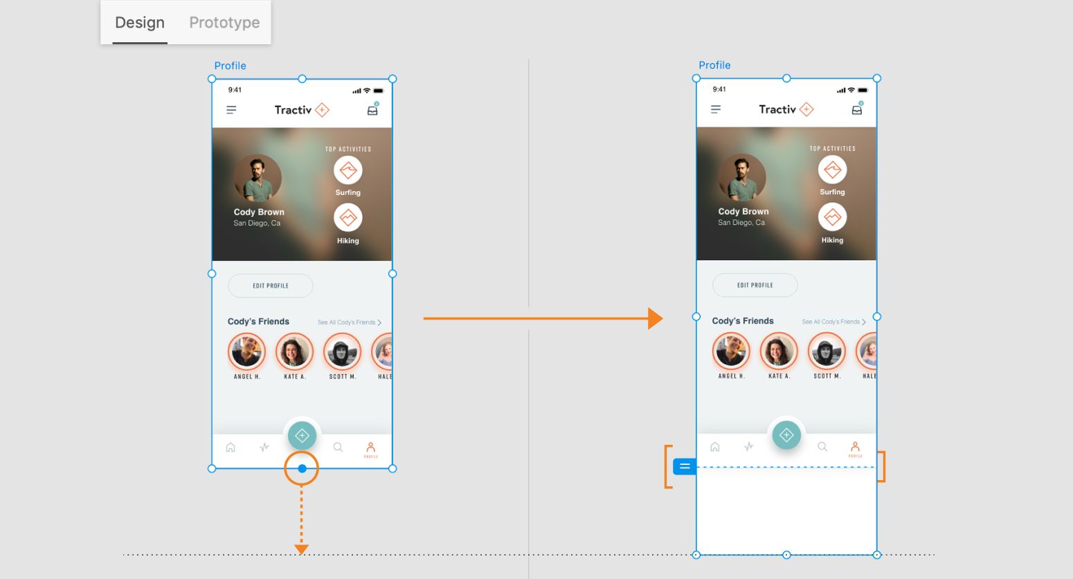 虚线和可滚动的内容