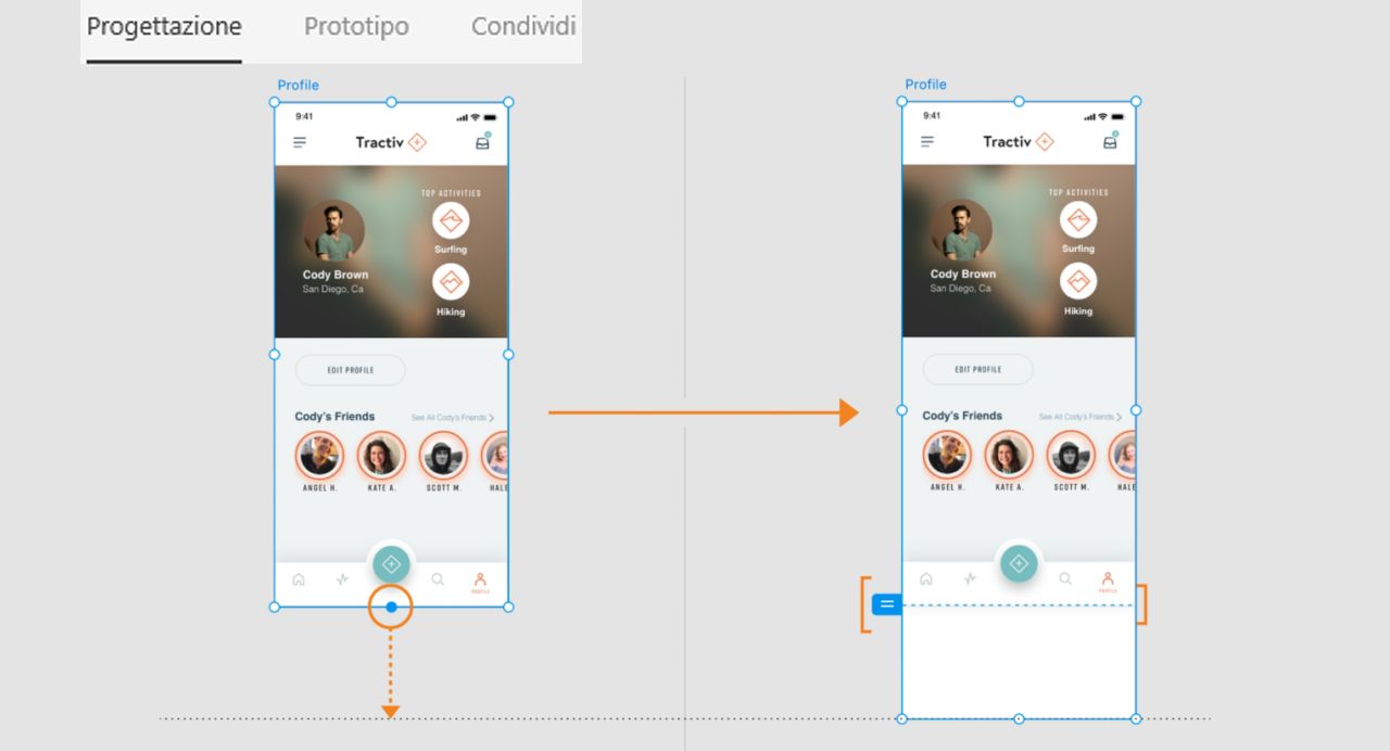 Linea tratteggiata e contenuto scorrevole