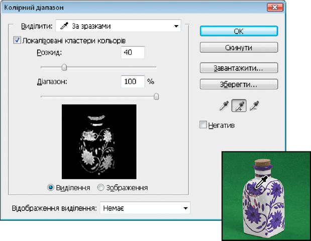 Зразок кольору у Photoshop