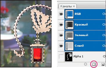 Панель «Каналы» в Photoshop