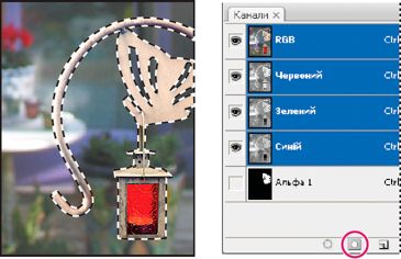 Панель «Канали» у Photoshop