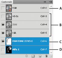 Több csatorna egyidejű kijelölése a Photoshop alkalmazásban