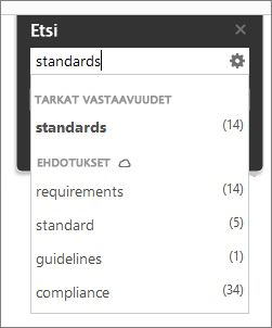 Pilvipohjainen älyhaku