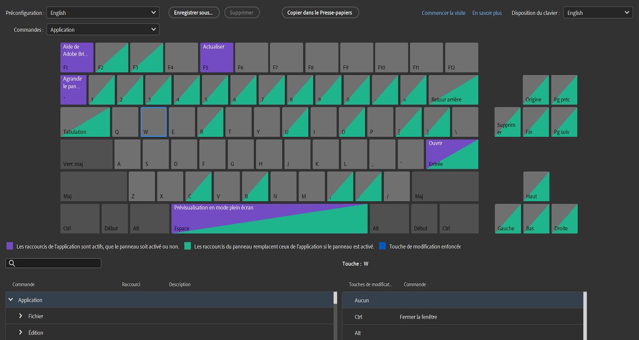 Sélectionnez la touche souhaitée dans la disposition visuelle du clavier.